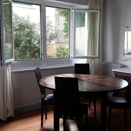 13 Perspective De La Cote Des Basques Apartman